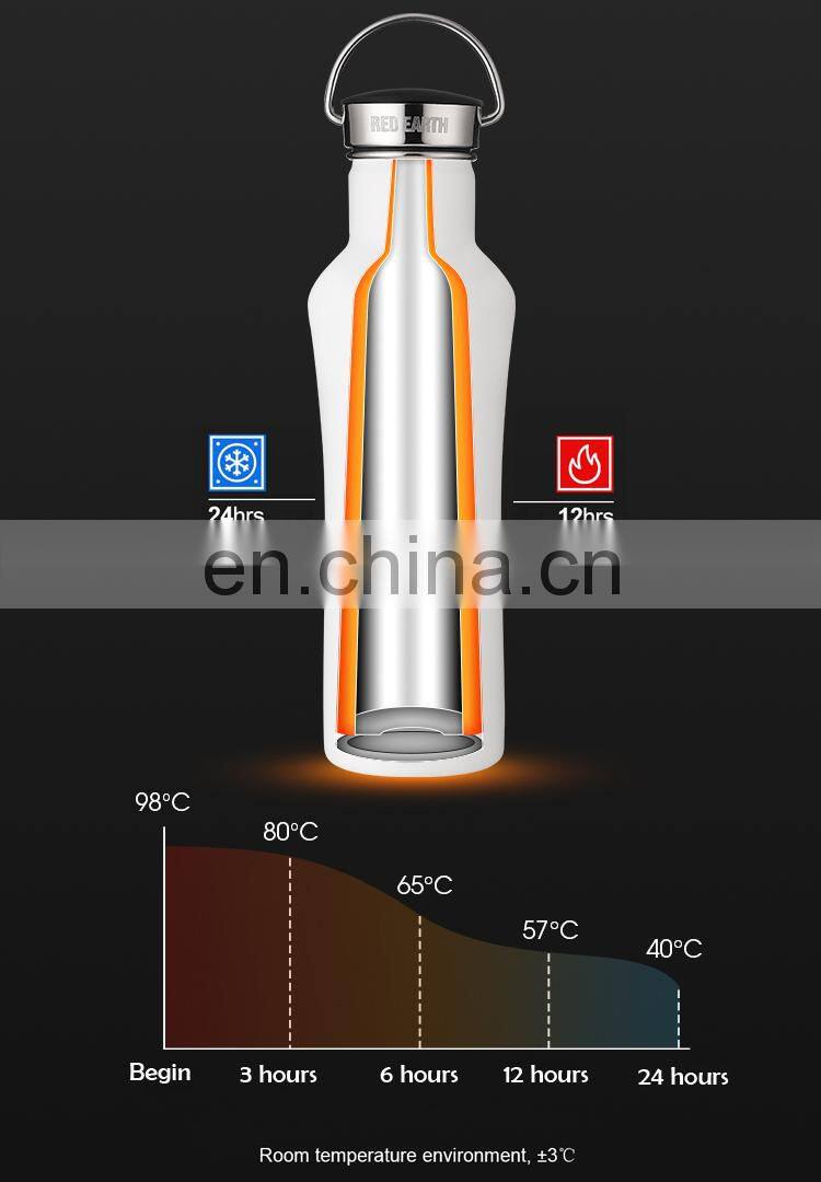 GiNT New 530ML Hot Selling Yoga Double Stainless Steel Bottles Sports Use Double-wall Vacuum Insulated Vacuum Flask