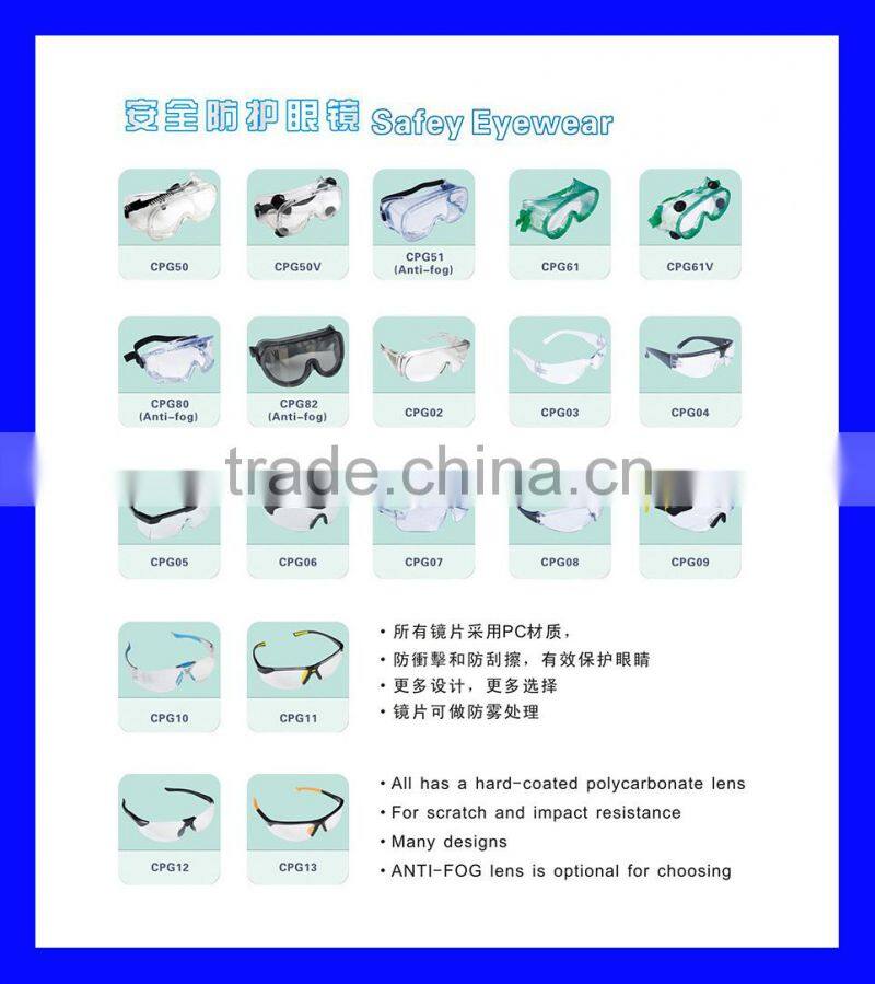 ffp1... ffp2... ffp3... n95 ...mask n95