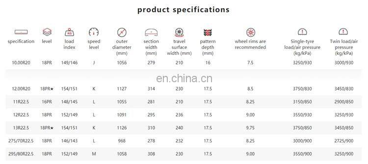 12R20 Heavy Duty 11 12 13R22.5 Heavy Truck Tire 275/70R22.5 12R20 Heavy Duty 11 12 13R22.5 Heavy Truck Tire 275/70R22.5