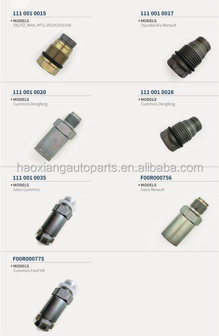 Common rail control/pressure relief valve OEM: 0445214112/17520-MA71A