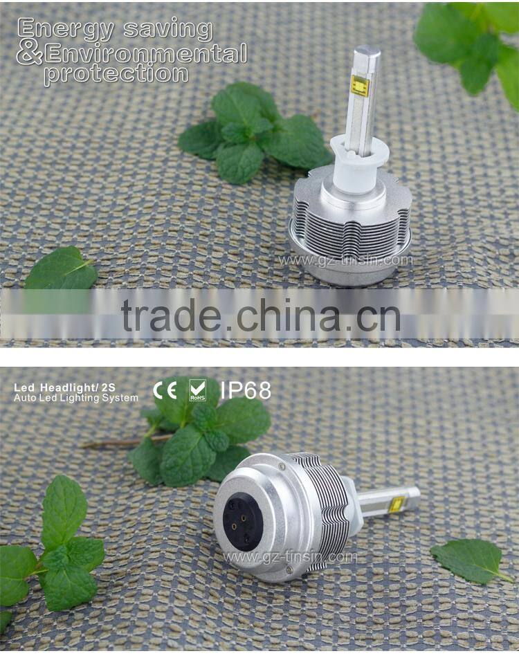 Long life car light 30W 3600lumens H1 LED car headlight