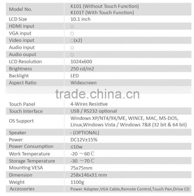 Factory price best sell 10.1 inch top quality lcd touch monitor