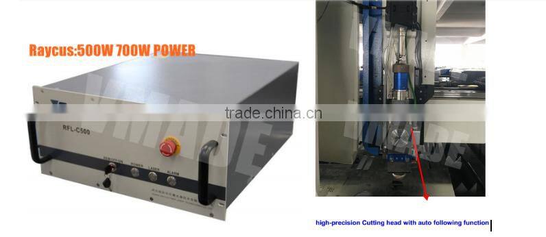 2016 china alibaba hot sale professional manufacturer fiber laser cutting machine 500W 1000W