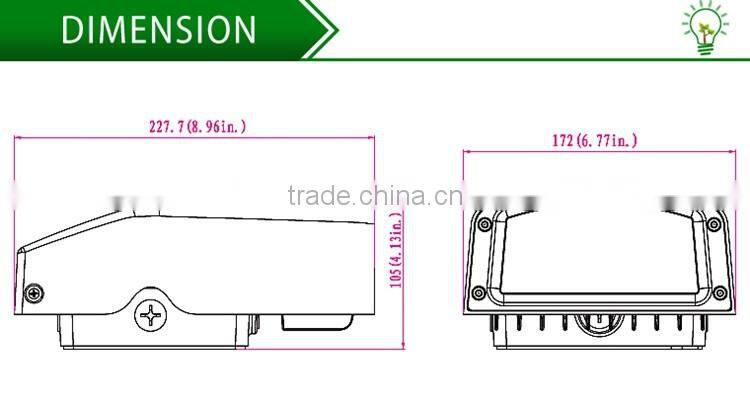 LED Wall Pack Full Cutoff 40W