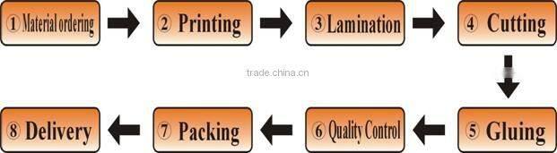 wine packing paper bag