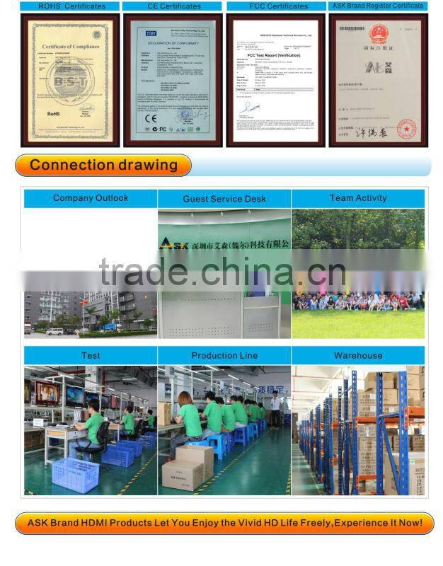 Digital to Analog Converter 2 SPDIF+2 Coaxial Audio Switcher