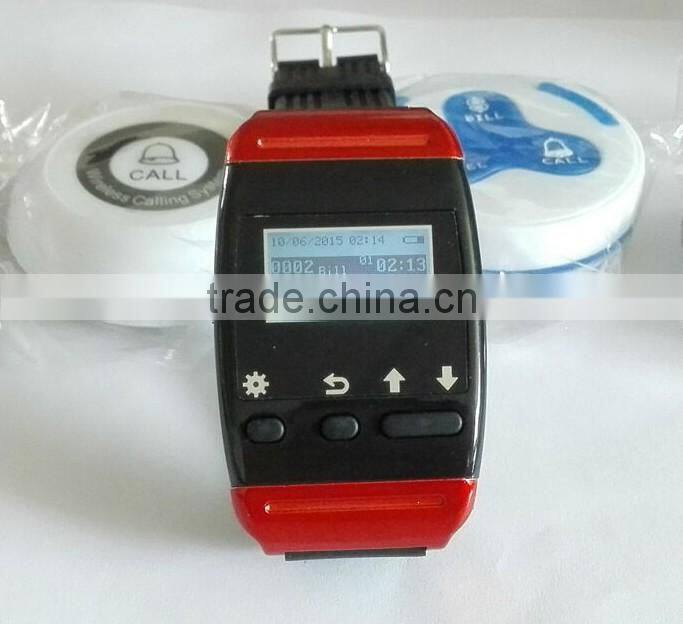 Room Pager Calling Service