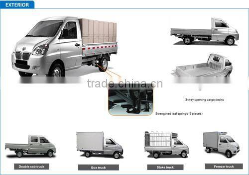 KINGSTAR JUPITER S1 0.8 Ton 1.0L Gasoline Small box truck for sale