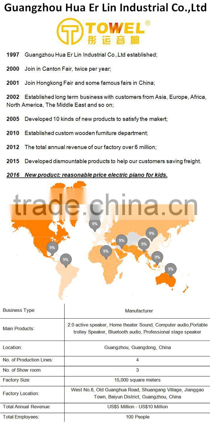 5 inch bazooka speakers car subwoofer