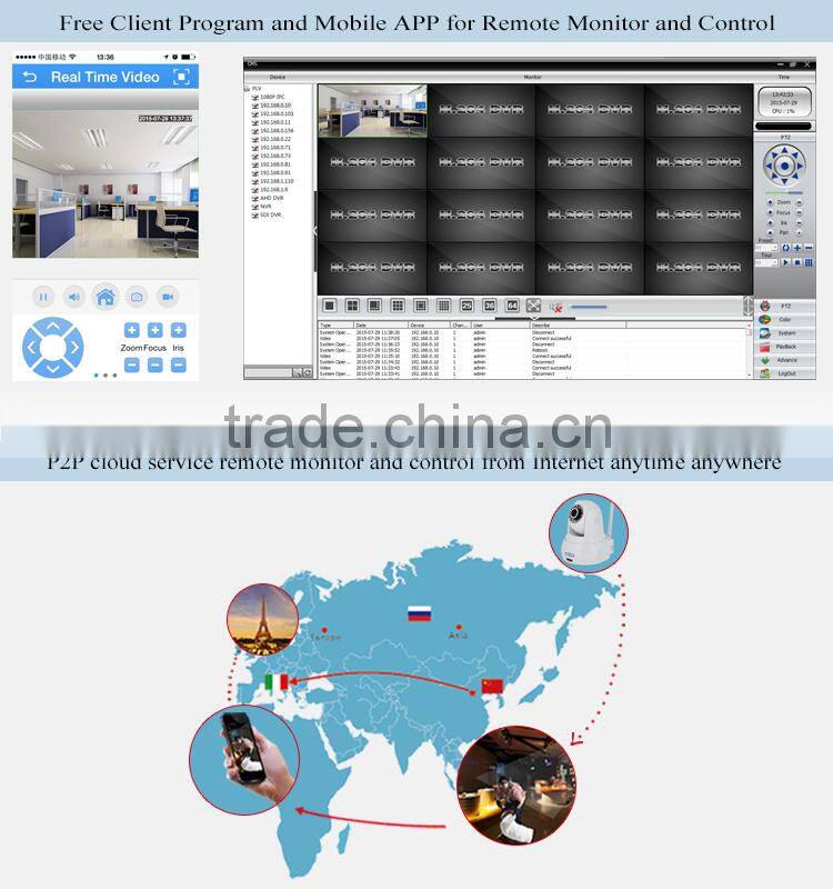 hot selling onvif wifi ip camera wireless rotating surveillance camera 720p