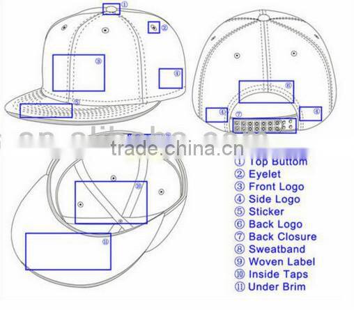 Custom baseball caps and baseball hats custom logo flex