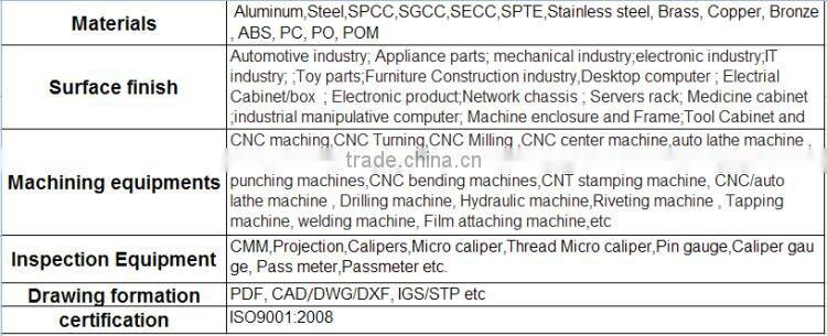 OEM sheet metal part/ bending part/bus body parts