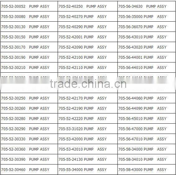 704-30-32110-Bulldozer , Loader ,Excavator , construction Vehicles , Hydraulic gear pump manufacture