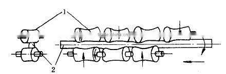 Steel Pipe Straightening Machine For Tube Industry