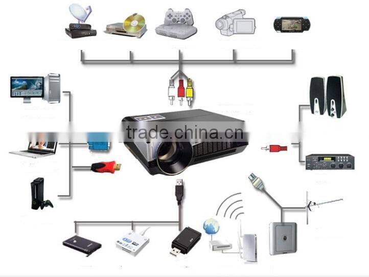 New Hottest Sale 3600 Lumen Built-in wifi support 1920*1080 led projector Home Theater Led Projector