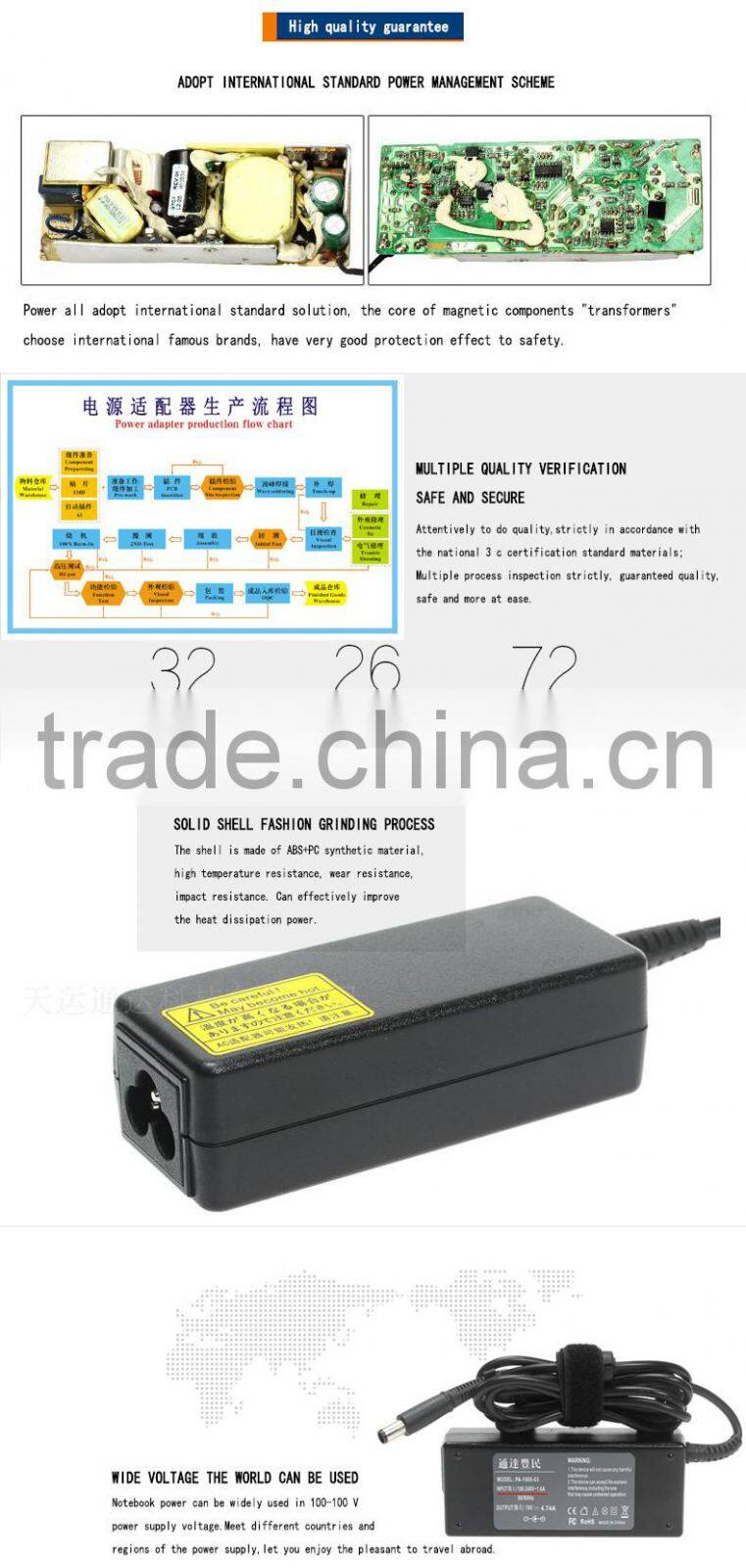 Laptop AC Power Adapter Charger for Lenovo Notebook 19V 3.42A 5.5*2.5mm Ac Dc Adapter Power Supply