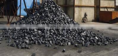 Canton fair GPC/graphite petroleum coke best price