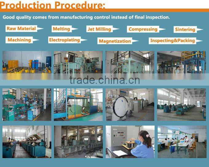 Permanent sintered neodymium magnet coil