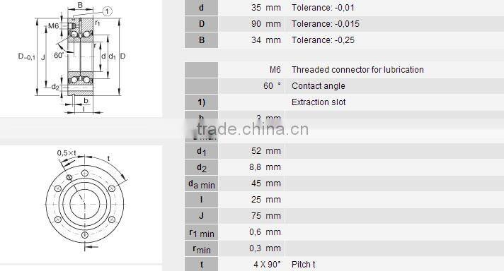 ZKLF3590-2RS-PE axial angular contact ball bearings ZKLF 3590 2RS PE