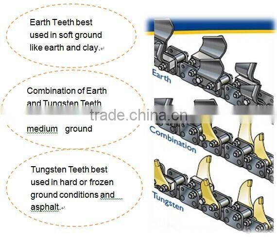 digging tools trenching machine with CE for tractor