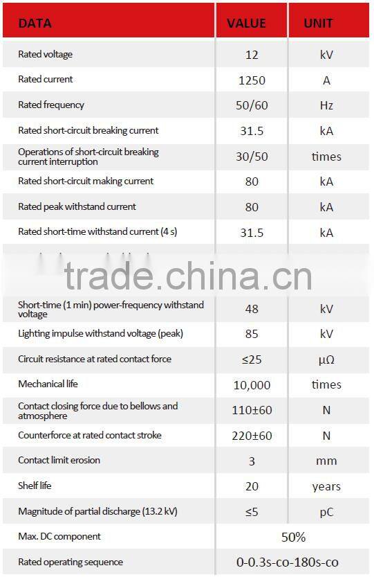 parts of vacuum circuit breaker 3150A 4000A embedded pole