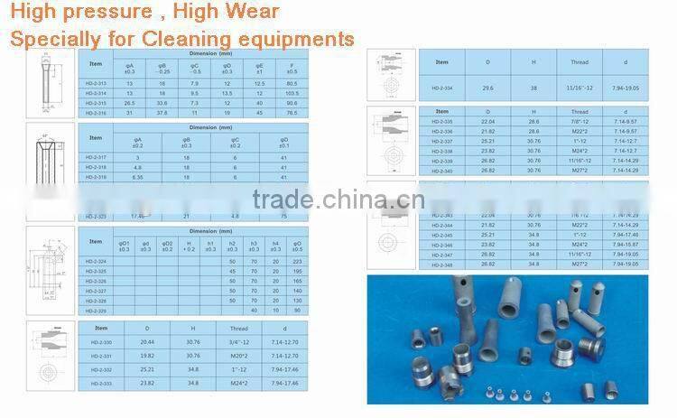 Standard /Nonstandard Sandblast Venturi Nozzles /Spraying nozzles for Shipping Cleaning Machine ,Construction cleaning machine