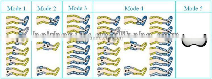 hot sale pressotherapy for toxin detox / 24 Cells Pressotherapy Lymph Drainage Detoxin Health Equipment Body Massage