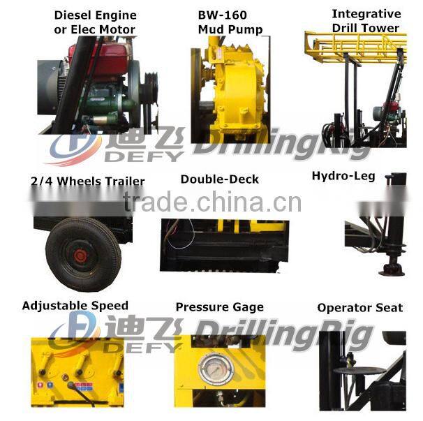 Good quality and easy moving drilling machine for wells