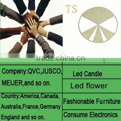 plastic beautiful printing pillar flameless decorative led candles