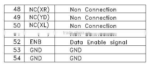 hdmi small lcd monitor 3.5 inch tft 320X240