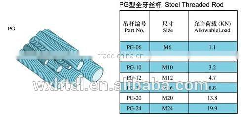 threaded rod for cable support system