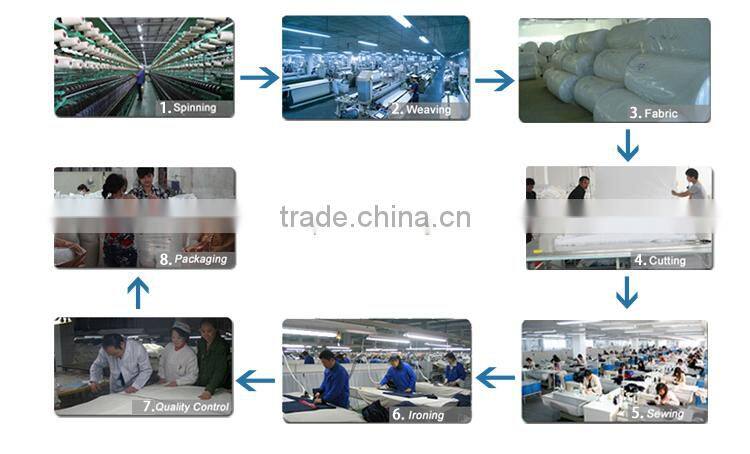 anti-wrinkle new style polyester/cotton bathing suit for moslem man