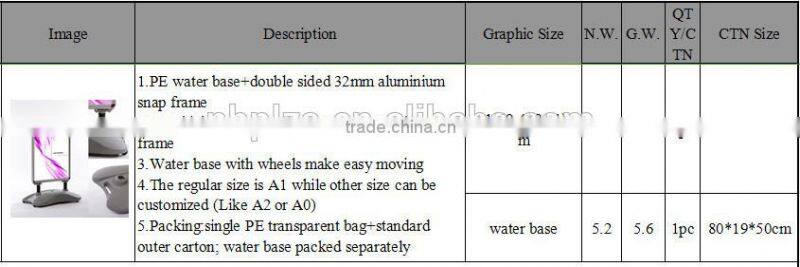 black durable sidewalk display sign B0 t board pavement sign