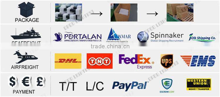 New update led headlight bulb h11, Replacement 40w 4000lm led headlight bulb h11