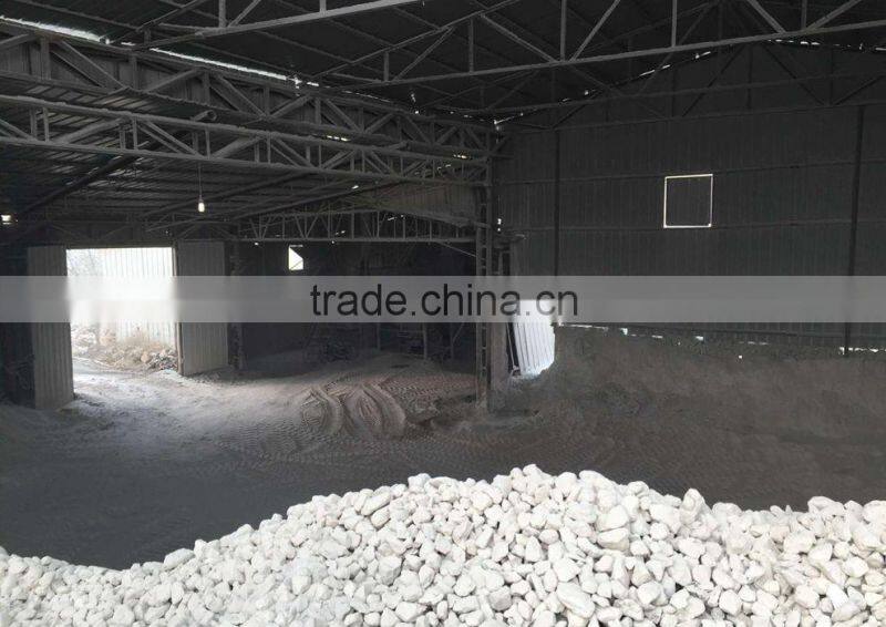 pottery material,kaolin supplier from china with best price