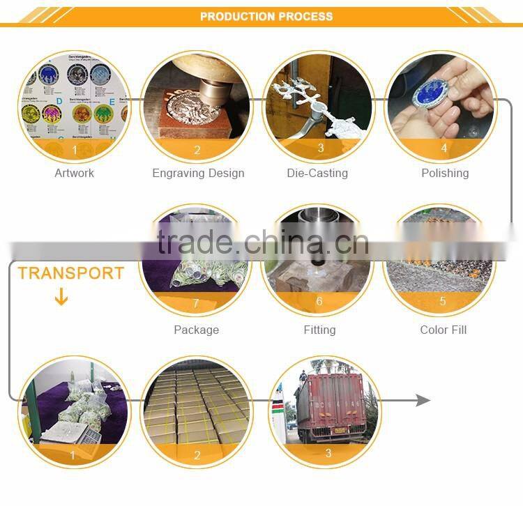 Zhongshan promotional craft manufacturer cheap custom metal plated key ring soft cartoon rubber keychain manufacturers