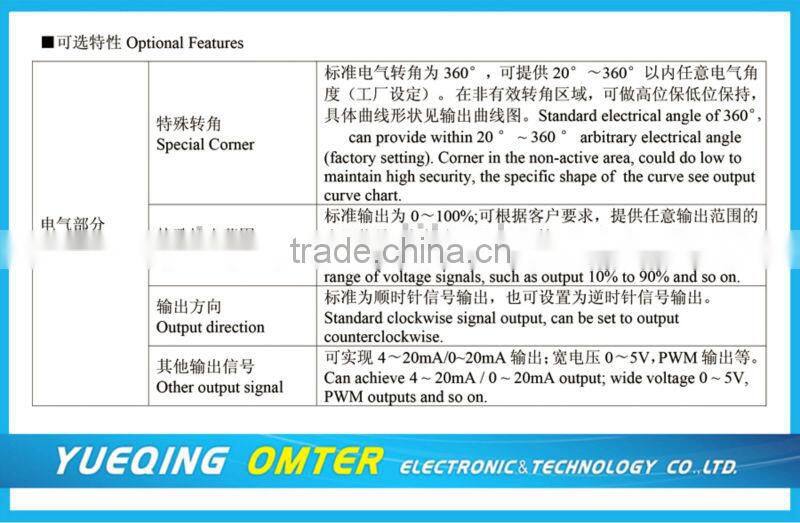 mab22 ah digital potentiometer