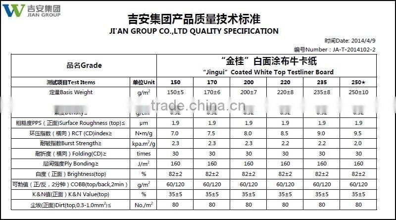 Coated White Top Test Liner