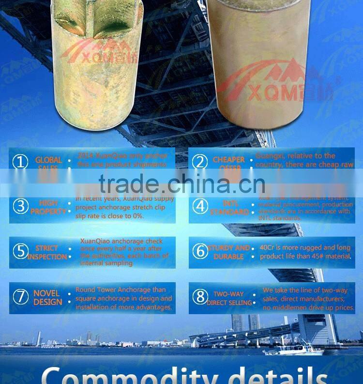 Jack pre-tensioning post-tensioned method Anchor device back clip