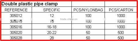 double side plastic pipe clip with screw