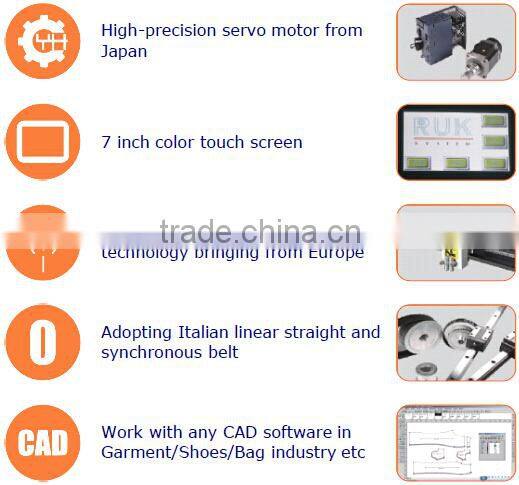 Flatbed CNC cutting machinery