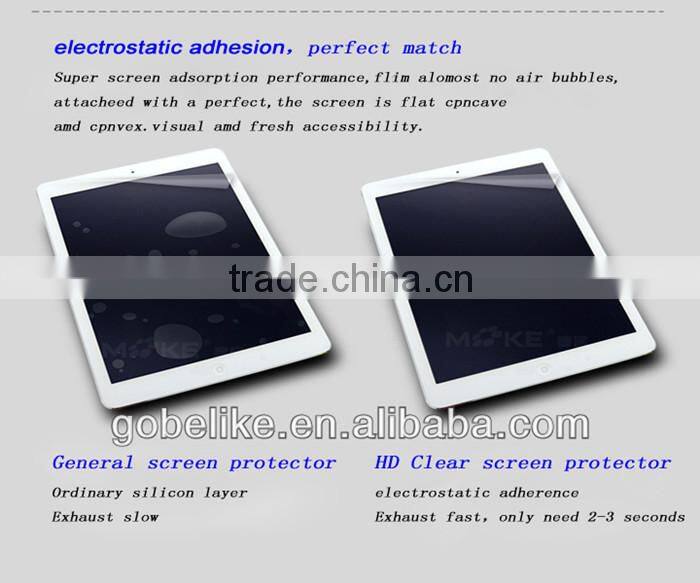 Ultra HD Clear/Matte Screen Protector Factory for LG G-Flex