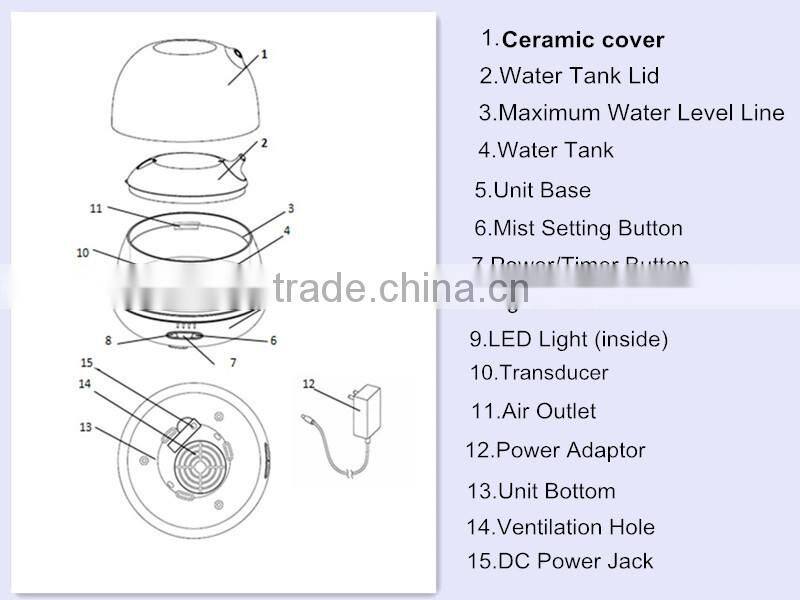 2015 Fashionable Home Porcelain Aromatherapy Nebulizer,Aroma Diffuser,Ultrasonic Diffuser w/500ml Capacity & 100ml/h Mist Ouput