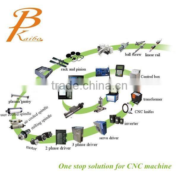 Fuling series CNC lathe specially frequency inverter/high quality spindle inverter supplier in china