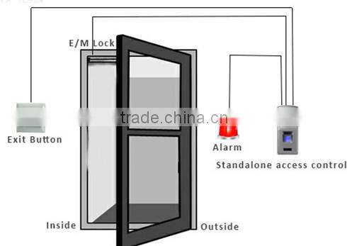 Professional wiegand rfid reader access control biometric fingerprint access control