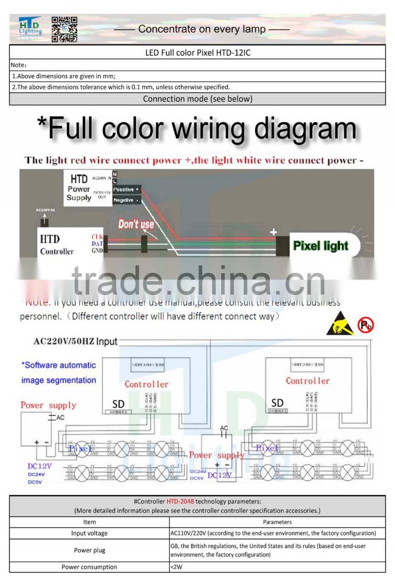 12mm full color pixel IP67