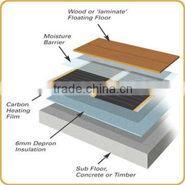 6mm Floor insulation board
