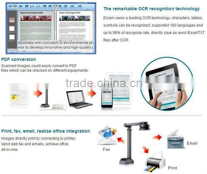2013 the best selling products made in china a3 ocr document scanner