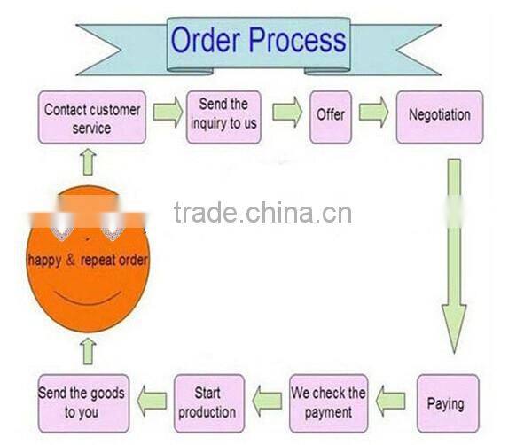 Summer sweat floral maternity dress, pregnant women dress, maternity clothes