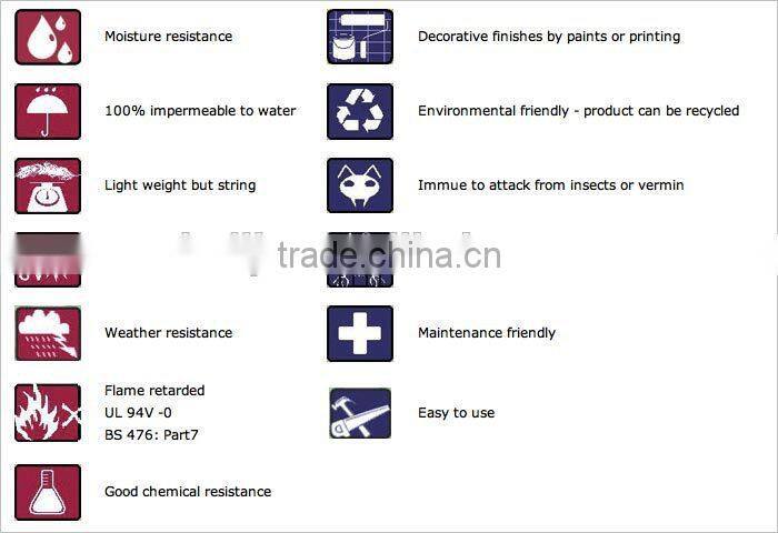 high quality New Design concrete wall formwork/concrete metal formwork/concrete formwork panel for construction